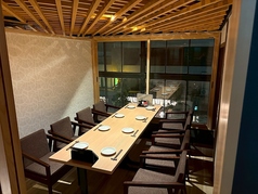 炭火酒菜 〇剛の雰囲気2