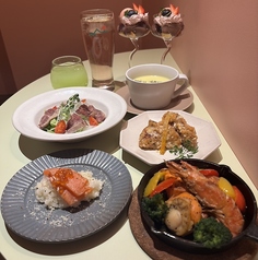 リンダノリンカクのコース写真