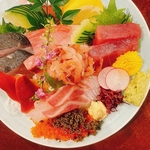 魚屋 十忠八九