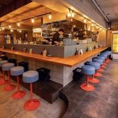 酒場また会いにゆきます 西新宿店の写真