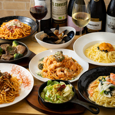 東京チキンボーイ 西新宿店の詳細