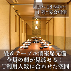 わら焼き小屋 た藁や 川西能勢口店の雰囲気3