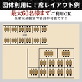 店内には2つのフロアがあり、各フロア貸切が可能です。1フロアは40～60名様まで、もう1フロアは40～48名様まででご利用いただけます。大規模な会社の宴会、同窓会などのご利用にも最適！インバウンドのお客様の受け入れ実績もございますので、お気軽にご相談ください◎