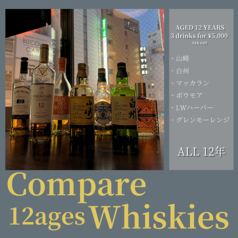 Your bar ユア バーのコース写真