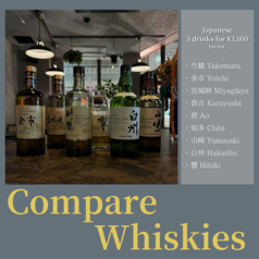 Your bar ユア バーのコース写真