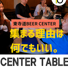 東寺道BEER CENTERのコース写真