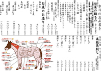 ☆今週のおすすめ☆