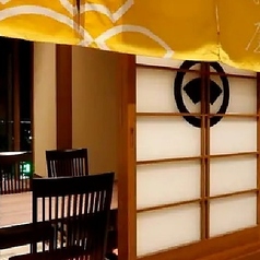 GURUNAVI FOODHALL WYEの雰囲気1