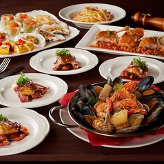 THE R.C. ARMS 新橋店のコース写真