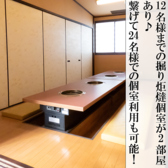 ニクノキヲクの雰囲気2