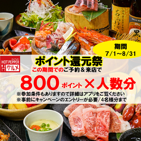 "4"個室有り！2名/4名/6名/それ以上も対応◎サプライズも女子会も何でもどんと来い!!