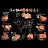 焼肉酒場　新世界　綾瀬本店のおすすめ料理2