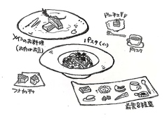 トラットリア　ギヘイのコース写真
