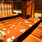 setting photo