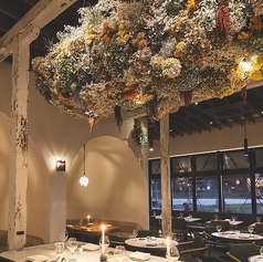 Botanico扇町公園のコース写真