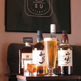 Shisha Cafe&Bar SU スウのおすすめ料理3