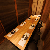 美味かもん 金山駅店の雰囲気2