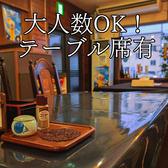 海鮮居酒屋　料理屋米兵衛　動物園通りの雰囲気2