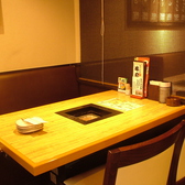 setting photo