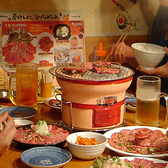 牛繁 ぎゅうしげ 下丸子店の詳細