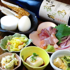 with carry ウィズキャリーのコース写真