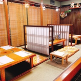 ふぐ鷹の雰囲気2