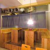 焼鳥とおでん ぴーかんの雰囲気2