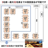 みやざき晴マチ中央通一番街店の雰囲気2