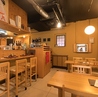 天ぷらと旨い肴とおいしい酒の店 尭の天のおすすめポイント2
