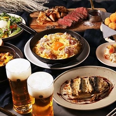 カンラクサカバ栄のコース写真