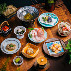 七百家のコース写真