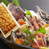 隠レ灯 柏本店のおすすめ料理2