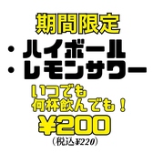 隠れ酒場Rojiura ろじうらの詳細