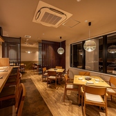 とり大の雰囲気2