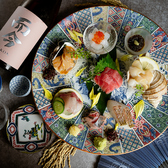魚屋 中野店の詳細