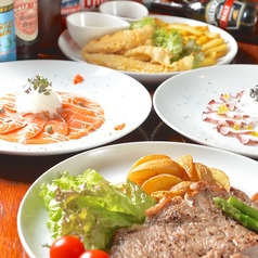 AleHouse S.H.I エールハウス スウィッチのコース写真