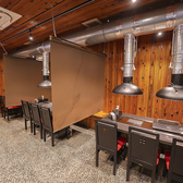 焼肉屋ろんやの雰囲気2