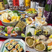 炉端ト寿司　なわのれんの詳細