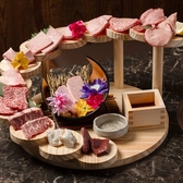 焼肉 肉乃宮
