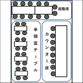 【店内レイアウト図】宴会などの参考にどうぞ☆