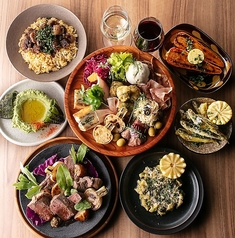 肉×野菜×ワイン　イチバのウラのおすすめ料理1