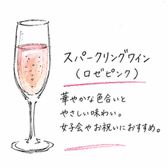 ロリマー ロゼ