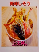 食道楽寿司 和田門の詳細