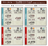 ★フリータイム料金★お一人様料金/ワンドリンクオーダー制/会員発行料金0円（サービス期間中！）/非会員税込＋\330※料金表は全て会員料金です。
