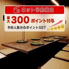 コモレビ　個室で味わう肴と日本酒の雰囲気1