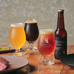 kubelto クベルトのコース写真