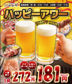 肉のよいち 大曽根駅前店の詳細