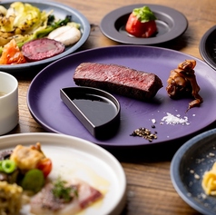 kubelto クベルトのコース写真