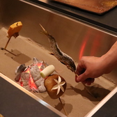 囲炉裏ながつきの写真