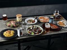 Beer Bear おもろまちのコース写真